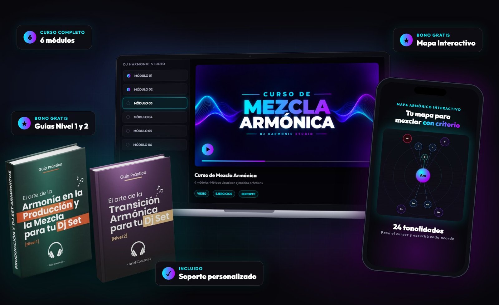 El curso de 6 módulos, las Guías Nivel 1 y 2, el Mapa Armónico Interactivo y soporte personalizado